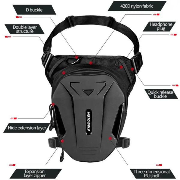 کیف روپایی موتور سواری MOTOWOLF_0718