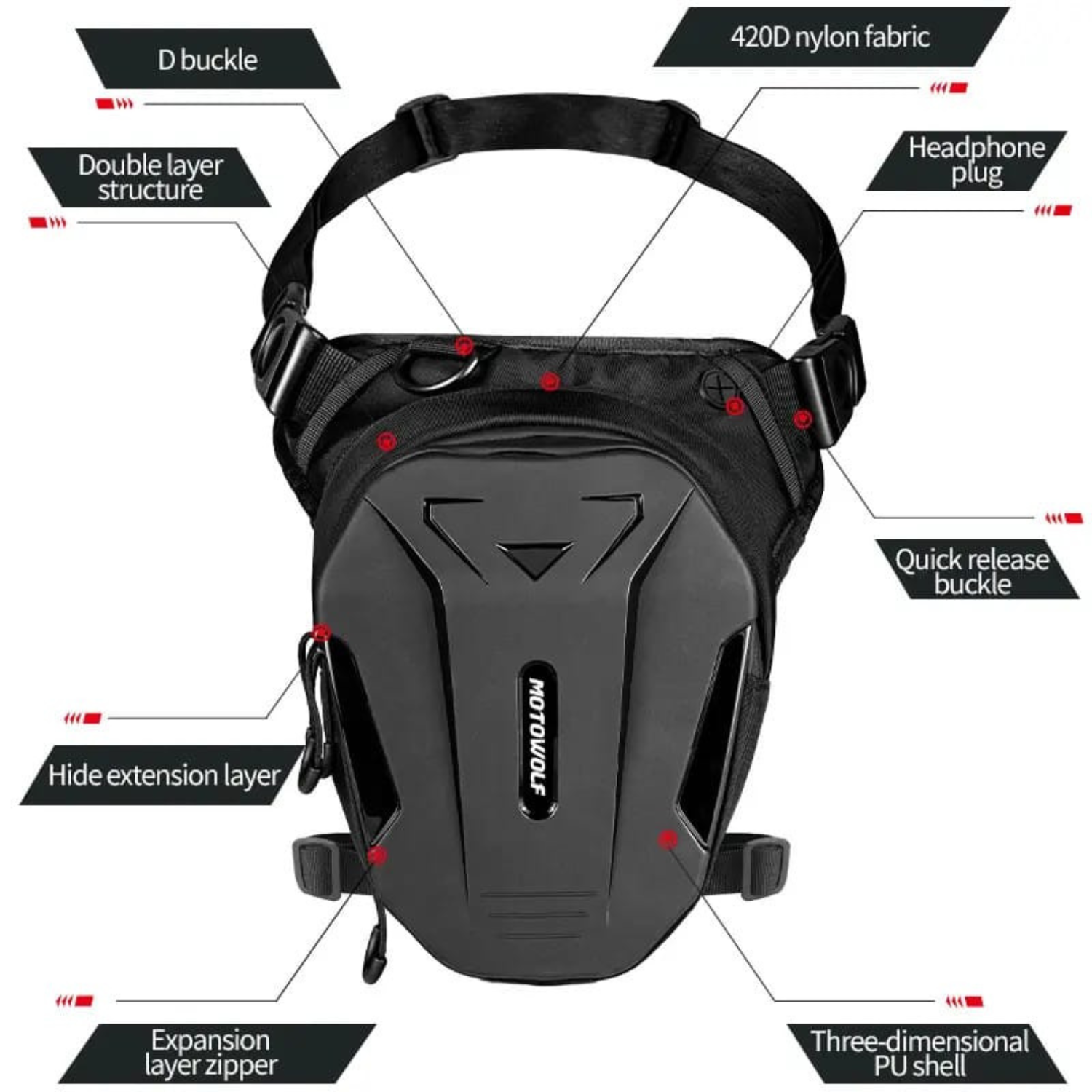 کیف روپایی موتور سواری MOTOWOLF_0718